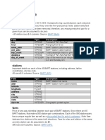 Data Table Schema Ridership: Field Type Description