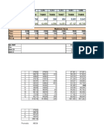 Tablas de Calibracion Tks