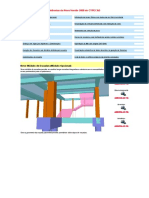 Principais Recursos e Melhorias da Nova Versão 2008 do CYPECAD.pdf