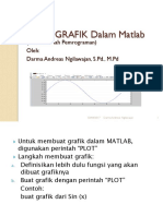 Membuat Grafik Dalam Matlab