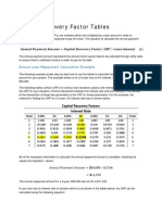 Capital Recovery Factor Tables: Annual Loan Repayment Calculation Example