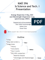 Energy Dispersive X-Ray, EDX and Wavelength Dispersive X-Ray Spectroscopy (WDX)