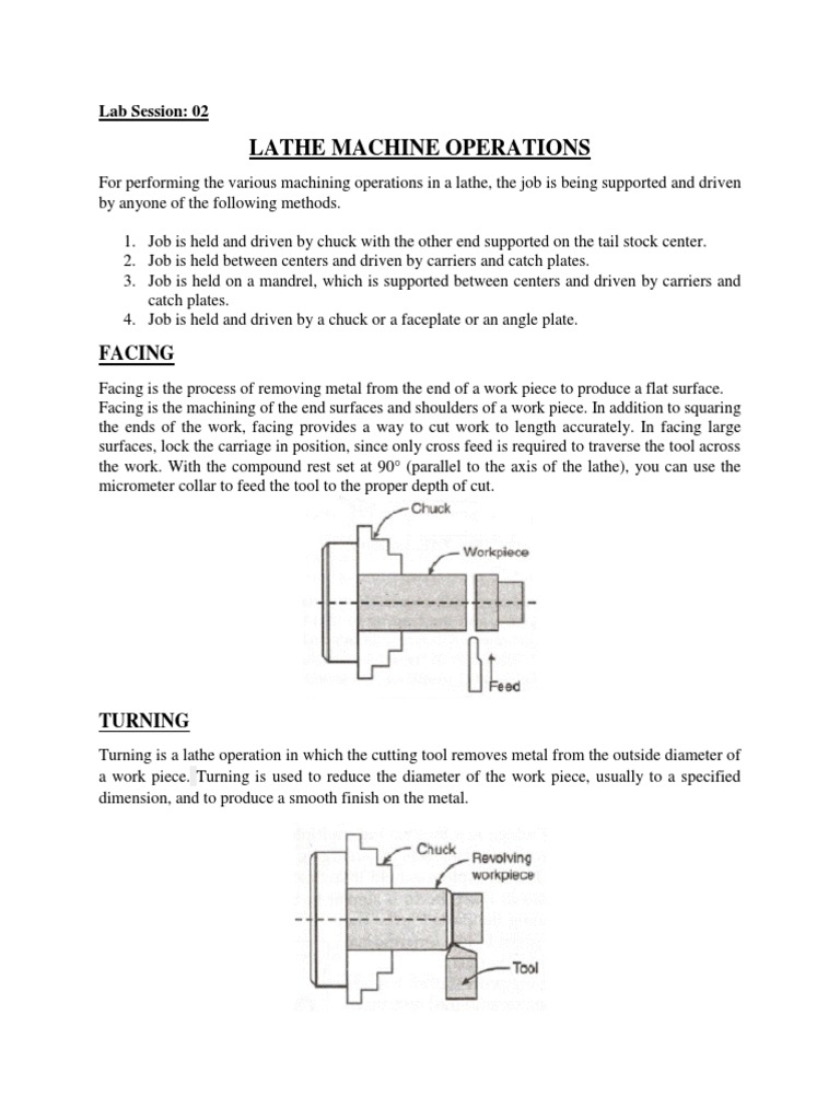 Lathe Machine Operations Overview | PDF | Machining | Drilling