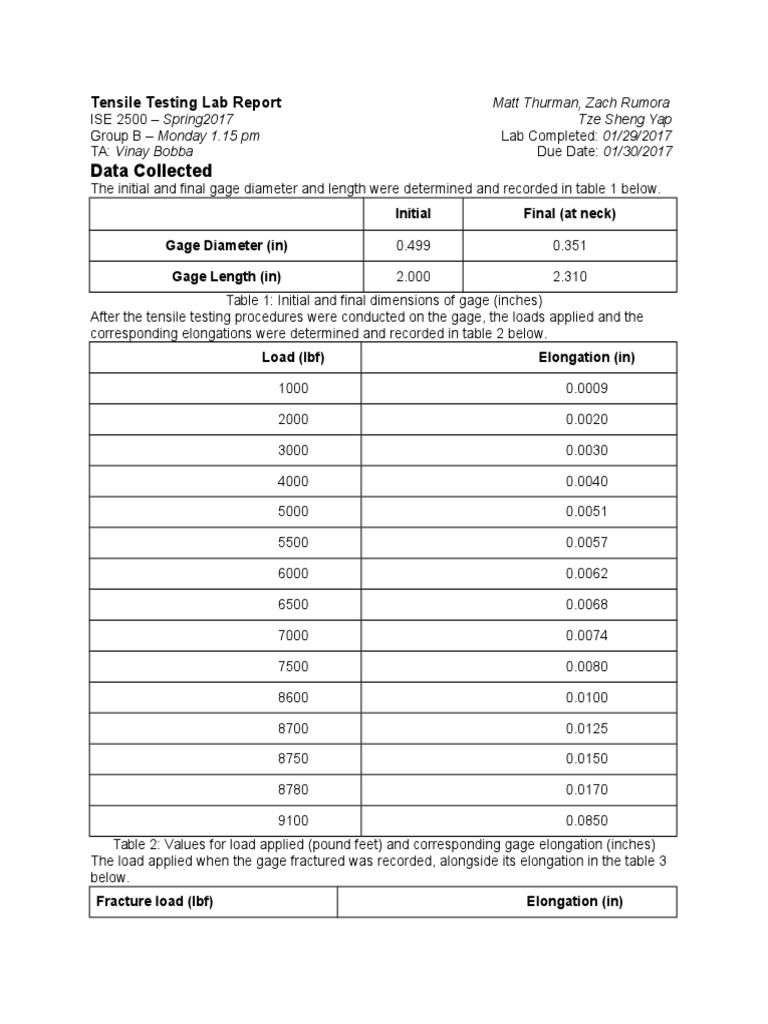 Tensile test lab report conclusion image
