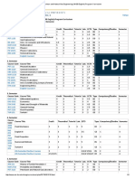 Petroleum and Natural Gas Engineering ( 0 English) Program Curriculum