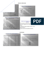 Estadistica