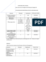 Plan Desarrollo Cartagena Del Chaira