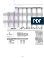 Contoh Penginputan Data