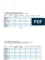 Group 5 BSN 2 (CHN)