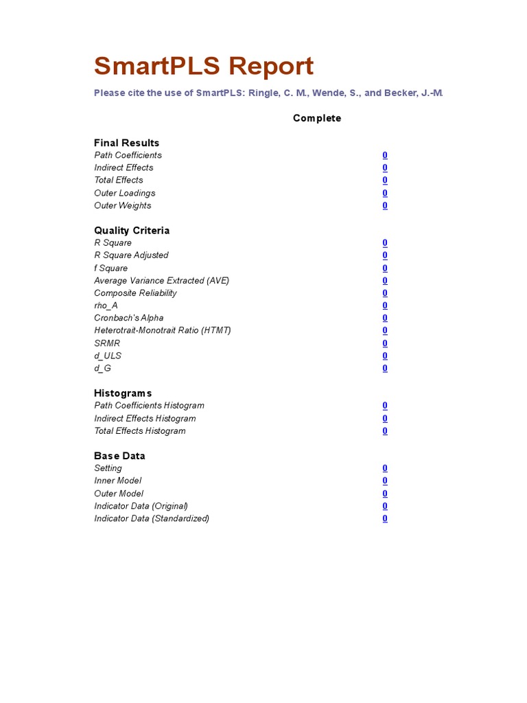 Smartpls Report: Complete Final Results | PDF