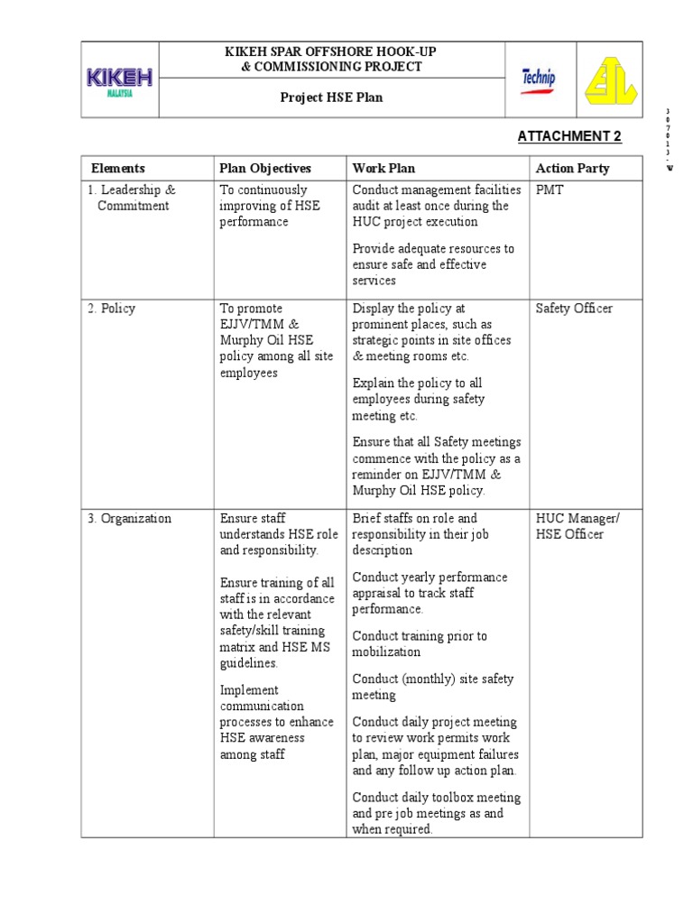 Att 2 HSE Action Plan Prevention Safety