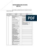 Daftar Ipwl Tahun 2015