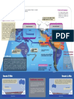 Inforgrafiaerfen