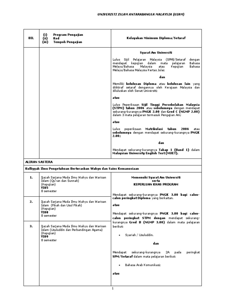 Uiam Ef Pdf