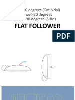 3 Cycloidal Flat Follower