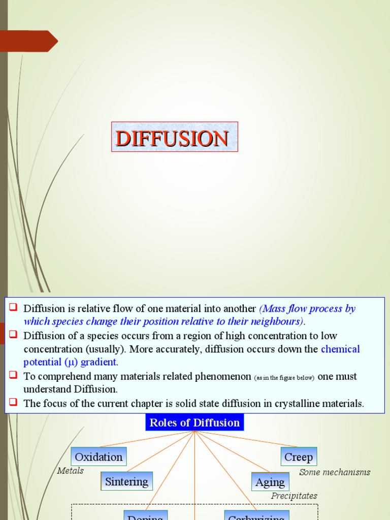 Diffusion In Solids Pdf | Chapter 5: Diffusion in Solids – EJYG