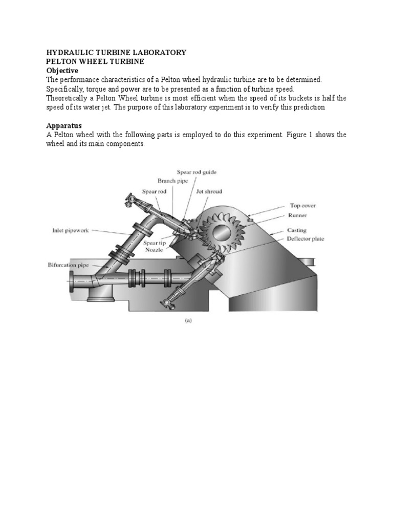 Hydraulic pump lab report image