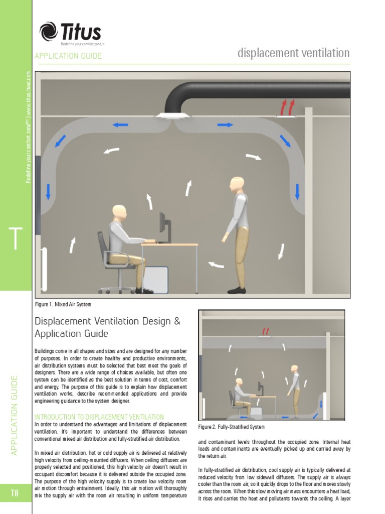 Displacement App Guide_2013 Ventilation (Architecture) Convection