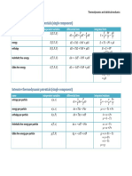 Thermodynamic_calculus_manipulations.pdf