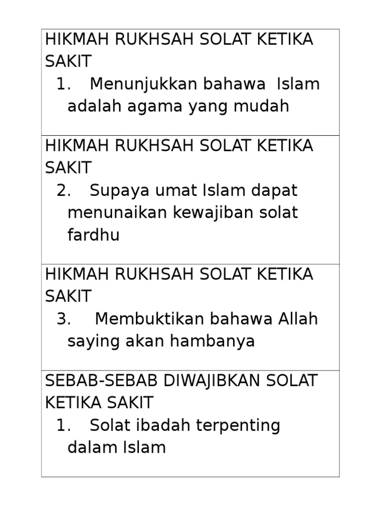 Hikmah Rukhsah Solat Ketika Sakit Pdf