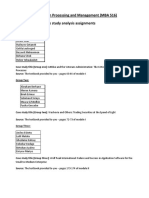 IPM Groups