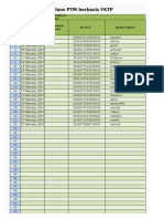 Offline Data Surveillance Using FKTP ID Card