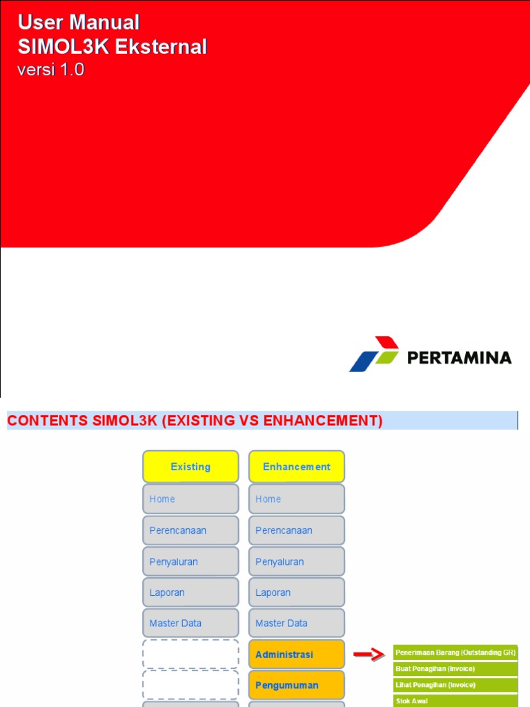 Panduan Penggunaan SIMOL3K Eksternal | PDF