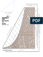 Psychrometric Chart SI.pdf