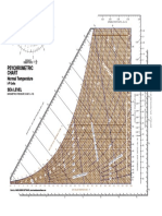 Psychrometric Chart IP.pdf