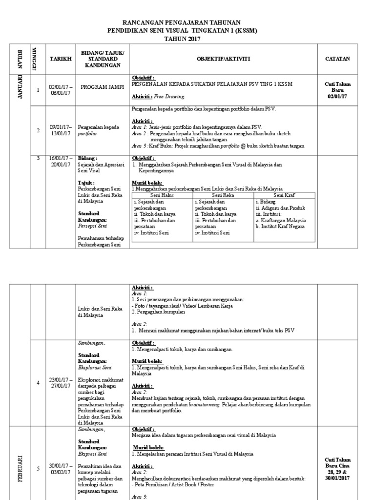 RPT PSV KSSM Ting 1 | PDF