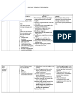 RENCANA TINDAKAN KEPERAWATAN