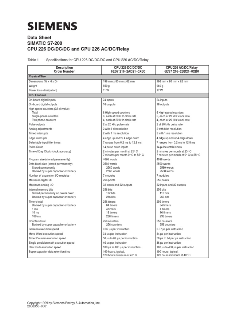 Data Sheet S7200 Relay Central Processing Unit