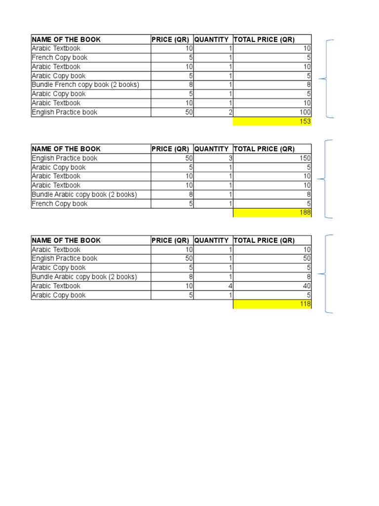 Name of The Book Price (QR) Quantity Total Price (QR) | PDF