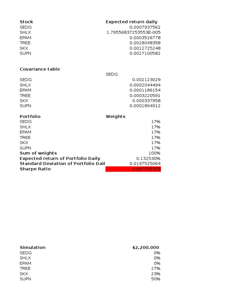 Stock Expected Return Daily | PDF | Standard Deviation | Applied ...