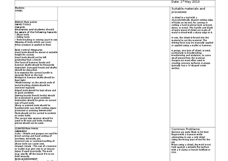 Chisels Risk Assessment | PDF | Tools | Metalworking