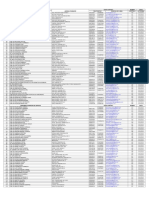 Furnizori Medicina Primara 20162