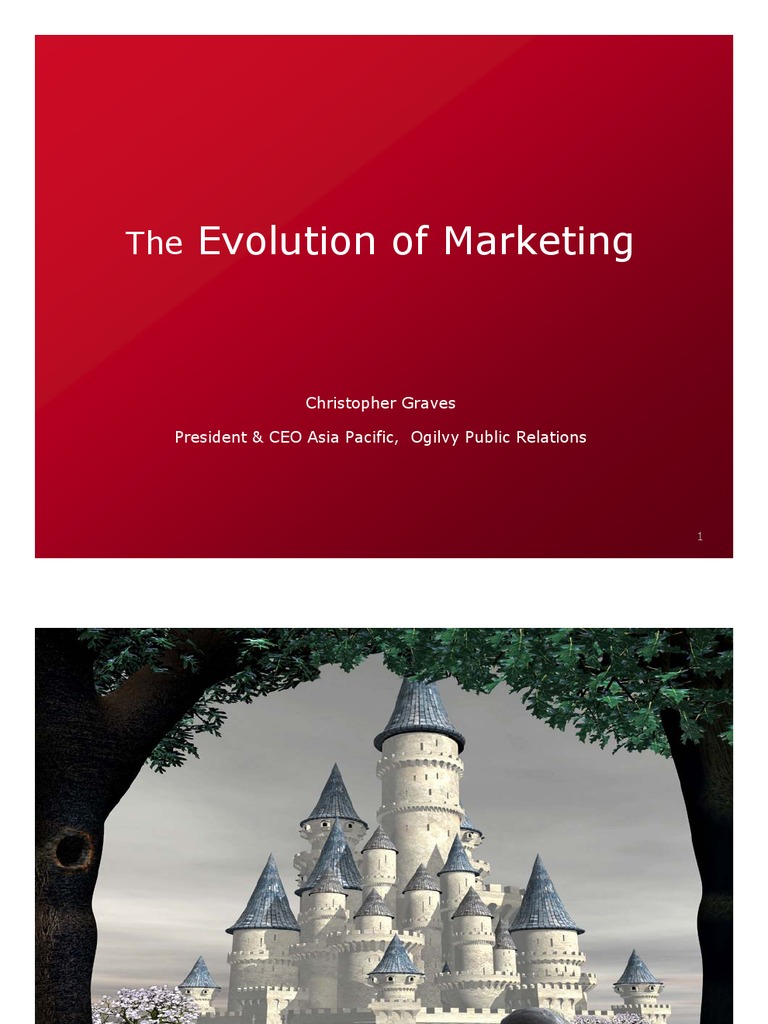 The 4 E's of Marketing (Ogilvy PR) | Mass Media | Brand