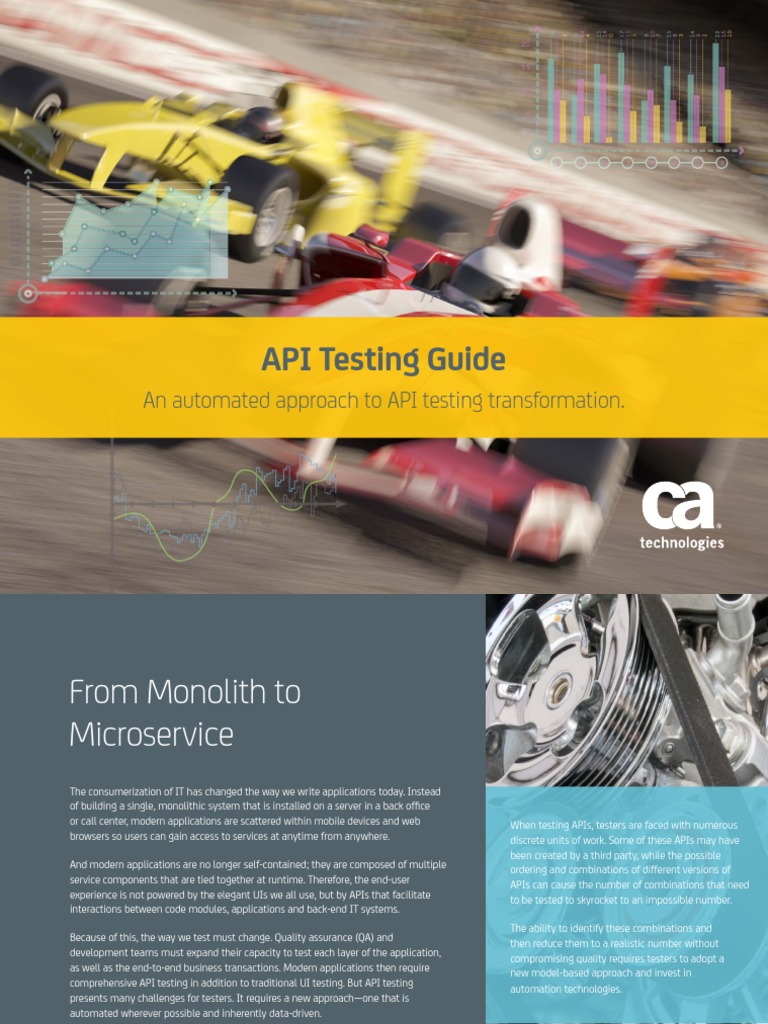 API Testing Guide: A visual representation showcasing different facets of API testing, likely including types of tests, common tools, and potential challenges.