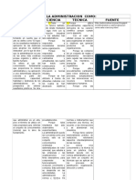 La Administracion Como