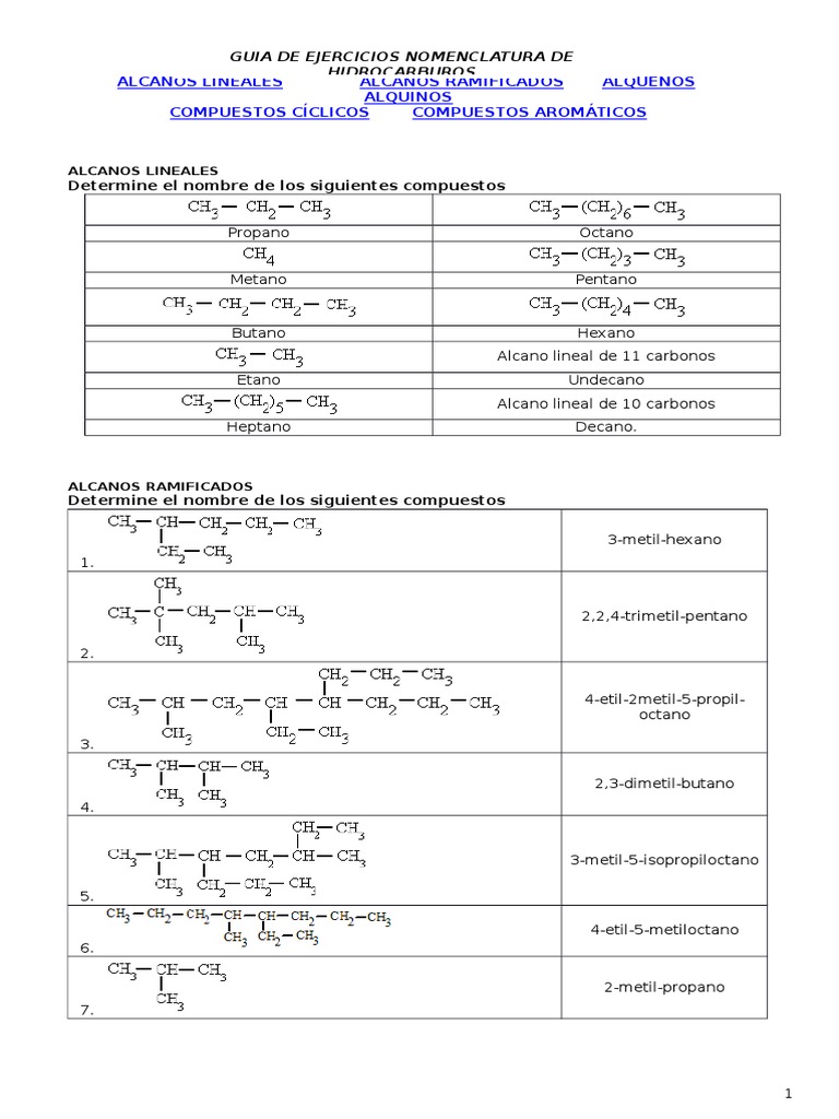 Guia De Ejercicios Nomenclatura De Hidrocarburos Respuestas Docx Alcano Compuestos Organicos