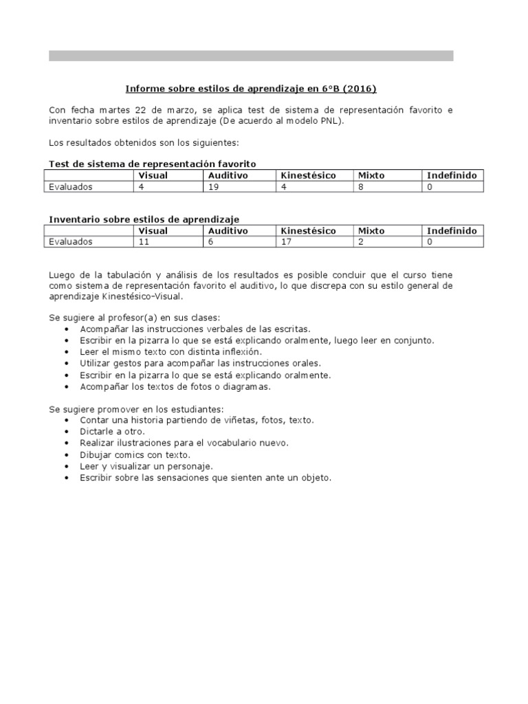 Informe Test Estilos de Aprendizaje 6 Básico | PDF | Dibujo | Evaluación