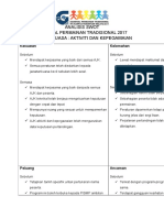 Analisis Swot