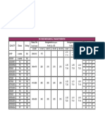 EN 10025 steel mechanical properties