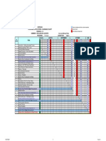 Formato Diagrama de Gantt II - 2010