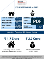 ' 2.7 Crore ' 1.7 Crore: Wealth Created 20 Years Later