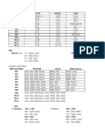 Jadwal bedah