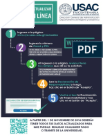 Usac - Actualizacion de Datos