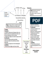 aRBOL SITUACIONES