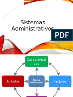 Sistemas administrativos: características, atributos y elementos P-O-D-C