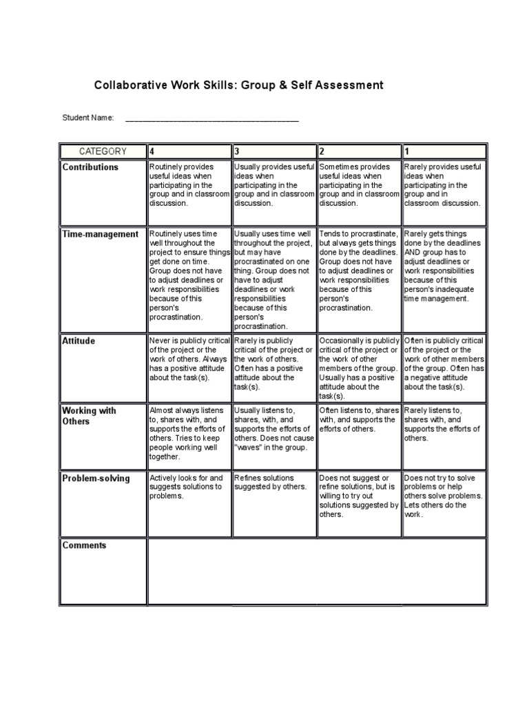 Rubric Group Work Skills Procrastination Professional Skills